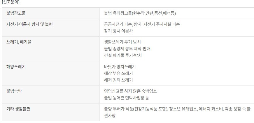 생활불편신고-관련-이미지