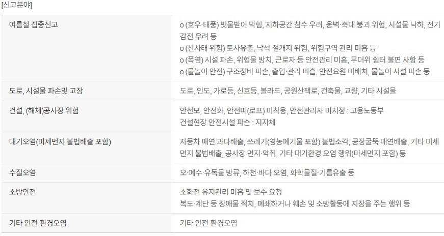 안전신문고-안전분야