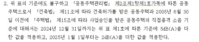 특정건축물-층간소음-기준