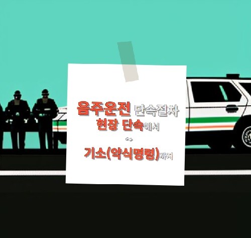 음주운전-단속절차