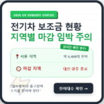 전기차 보조금 현황 지자체별 실시간 잔여대수 데이터 분석