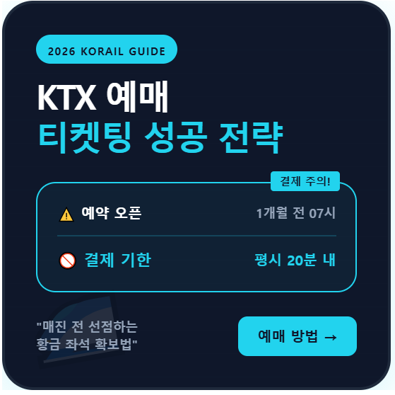 KTX 예매 방법 시간 확인 : 2026년 기차표 예약 오픈 가능기간 총정리
