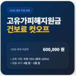 고유가피해지원금 대상 조회 (건보료 기준 및 신청방법)