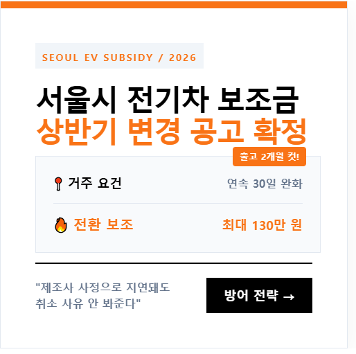 서울시 전기차 보조금 2026 하반기 자격 요건 및 신청방법 분석
