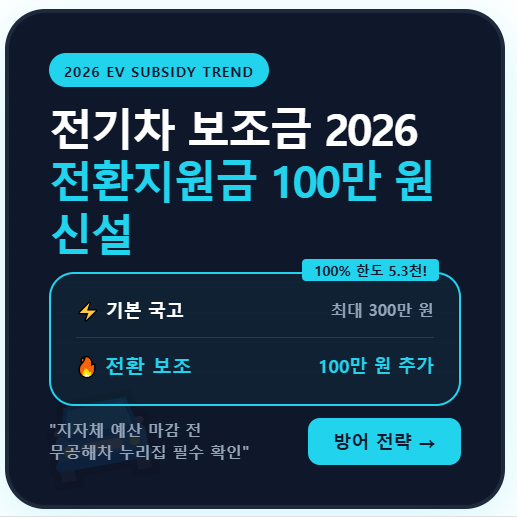 전기차 보조금 2026 현황 및 전기차 보조금 신청방법 전략