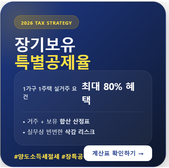 양도소득세 장기보유 특별공제율 1가구 1주택 실무