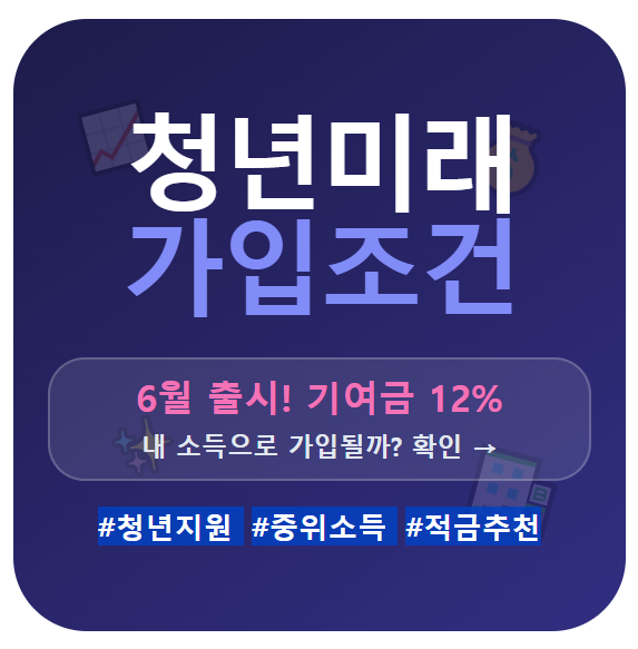 청년미래적금 가입조건