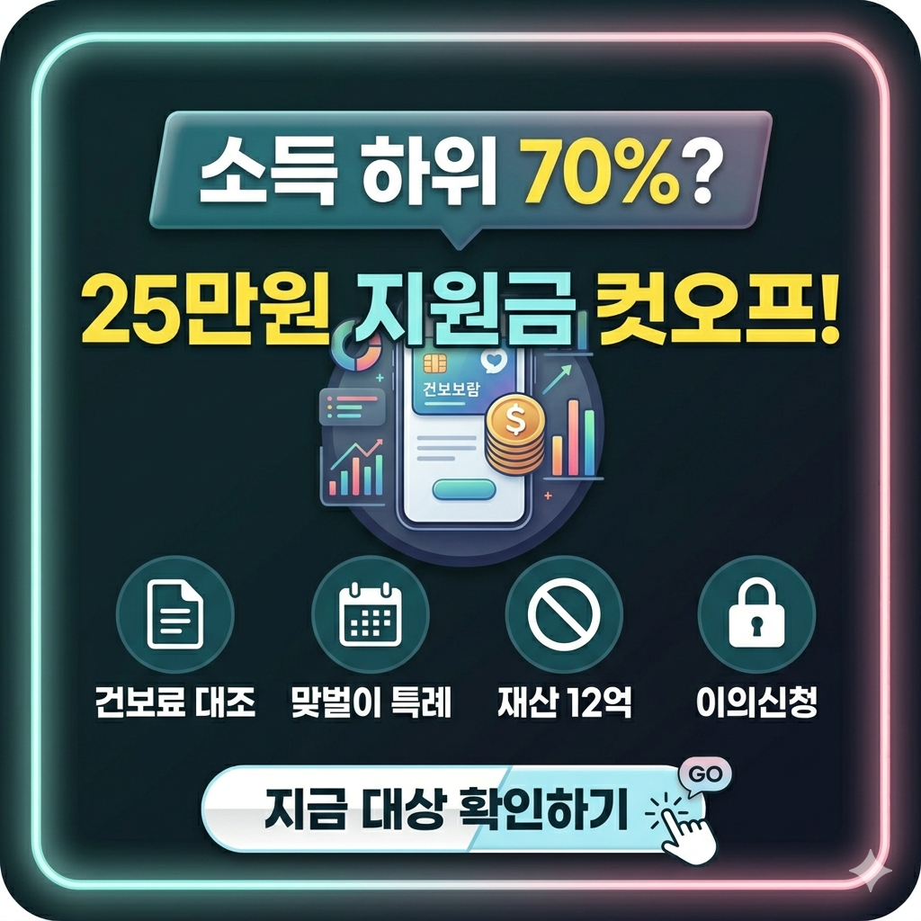 소득 하위70%확인방법 | 2026 소득 하위 70% 기준금액 및 고유가피해지원금대상확인 총정리