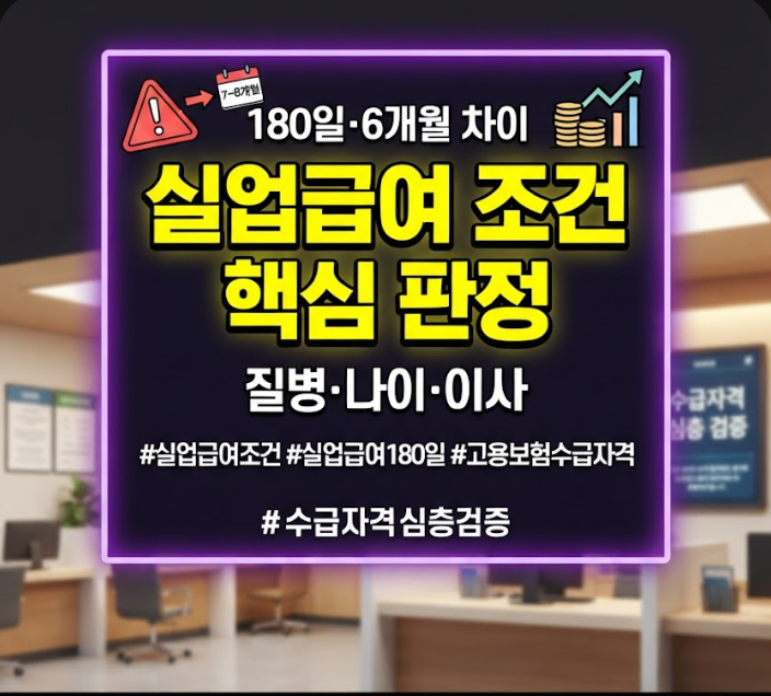 실업급여 조건