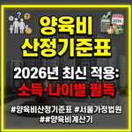 양육비 산정표