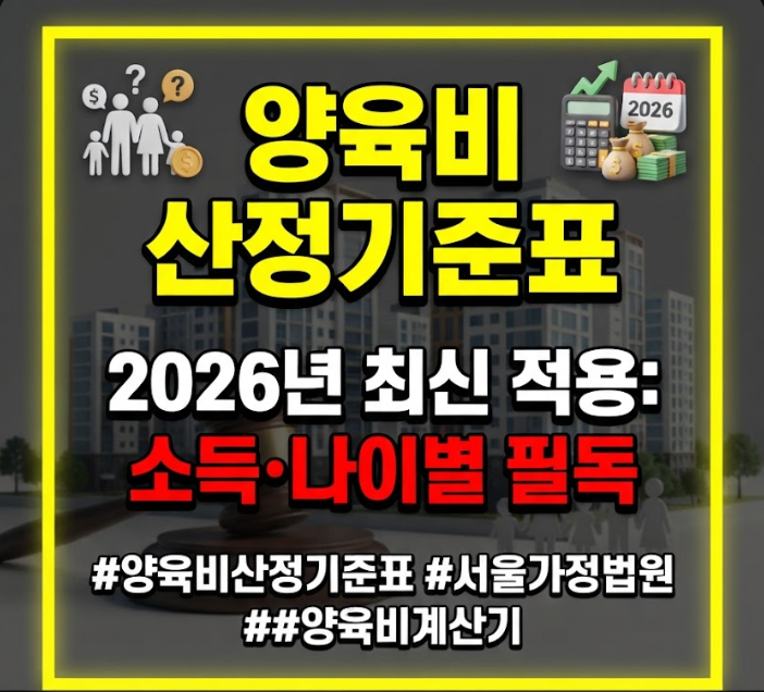 양육비 산정표